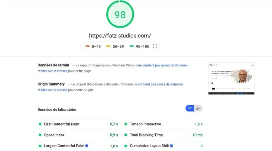 Score de la page d'accueil de Fatz Studios, obtenu auprès de PageSpeed Insights, après optimisation