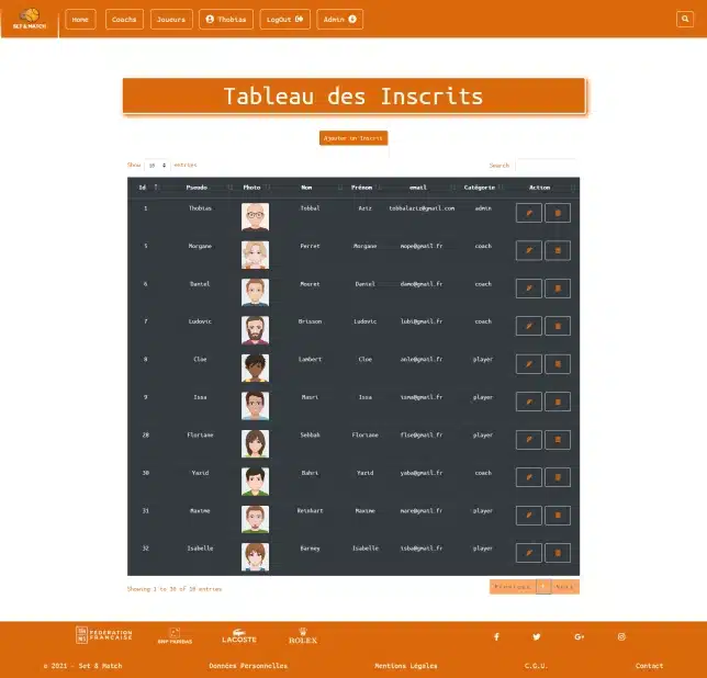 L'interface d'administration des utilisateurs du site Set & Match.Le plugin DataTables en Jquery pour générer le tableau dynamique de gestion